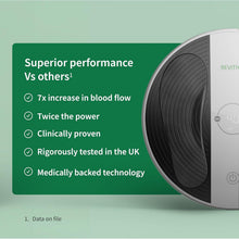 Buy Cashtro Ltd,Revitive ProHealth Circulation Booster – Drug-Free Leg & Foot Relief Device with 99 Intensity Levels, Remote Control & IsoRocker - Gadcet UK | UK | London | Scotland | Wales| Near Me | Cheap | Pay In 3 | Drug-Free Relief