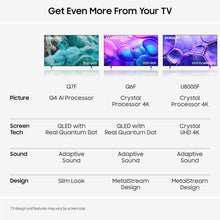 Buy Samsung,Samsung 43" QLED Q7FA 4K Smart TV | Q4 AI Processor, Quantum Dot 100% Colour Volume & Vision AI - Gadcet UK | UK | London | Scotland | Wales| Near Me | Cheap | Pay In 3 | TV