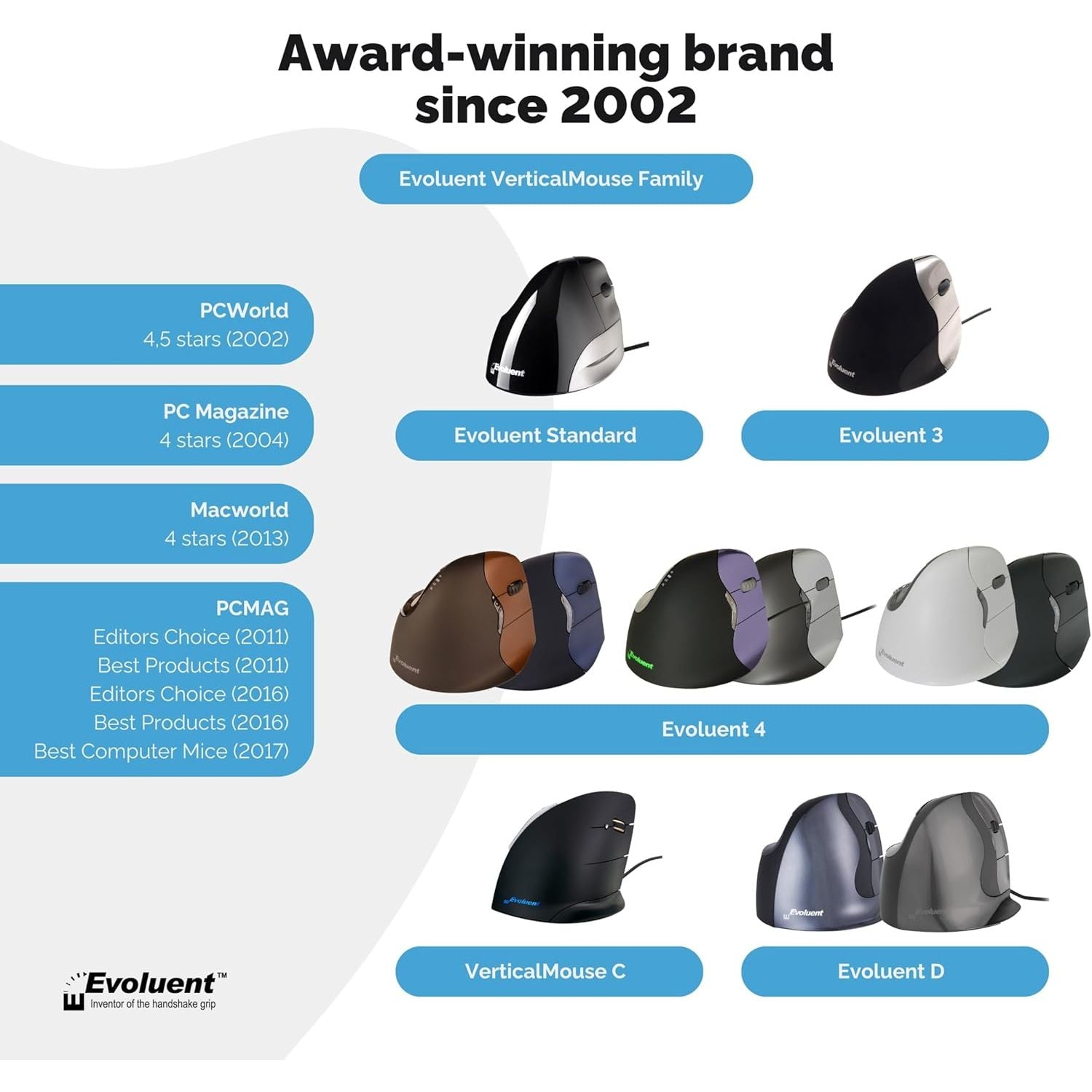 Buy Evoluent,Evoluent Right Handed Vertical Mouse 3 Ergonomic Mouse - Gadcet UK | UK | London | Scotland | Wales| Near Me | Cheap | Pay In 3 | Mice & Trackballs