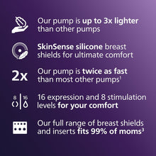 Buy Philips,Philips Avent Hands-Free Double Electric Breast Pump – Model SCF547/11, Hospital-Strength, Mimics Natural Drinking Rhythm, 2 Collection Cups, 4 Breast Shields - Gadcet UK | UK | London | Scotland | Wales| Near Me | Cheap | Pay In 3 | Double Electric Breast Pumps