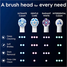 Buy Oral-B,Oral-B iO Series Ultimate Clean Replacement Brush Heads – 6-Pack Professional Oral Care - Gadcet UK | UK | London | Scotland | Wales| Near Me | Cheap | Pay In 3 | Toothbrush Replacement Heads