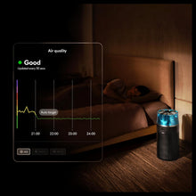 Dyson Hushjet Compact Air Purifier