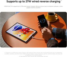 Buy Xiaomi,Xiaomi Redmi Pad 2 Pro 8GB RAM 256GB Graphite Gray Tablet - Gadcet UK | UK | London | Scotland | Wales| Near Me | Cheap | Pay In 3 | Tablet Computers