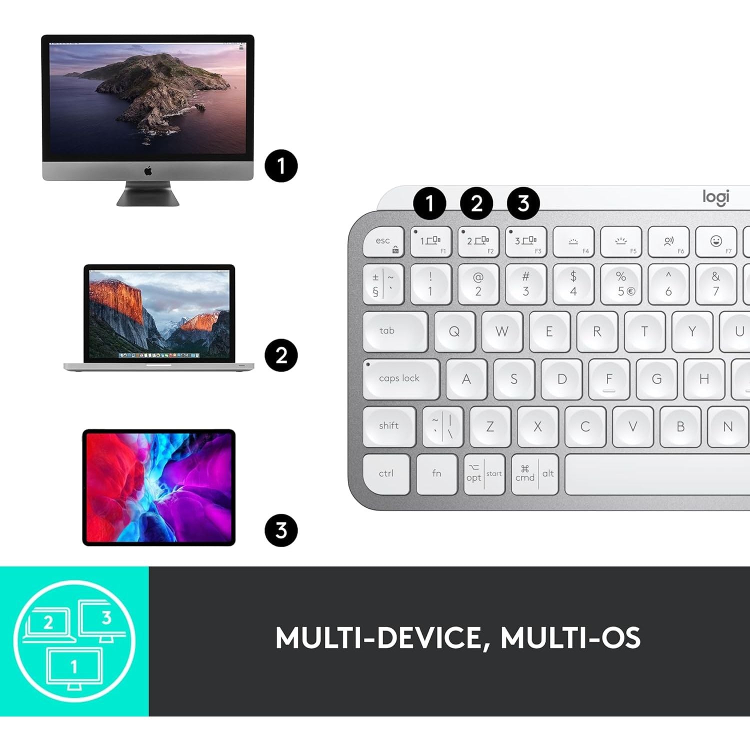 Buy Logitech,Logitech MX Keys Mini Minimalist Wireless Illuminated Keyboard – Pale Grey (QWERTY UK Layout) - Gadcet UK | UK | London | Scotland | Wales| Near Me | Cheap | Pay In 3 | Keyboards