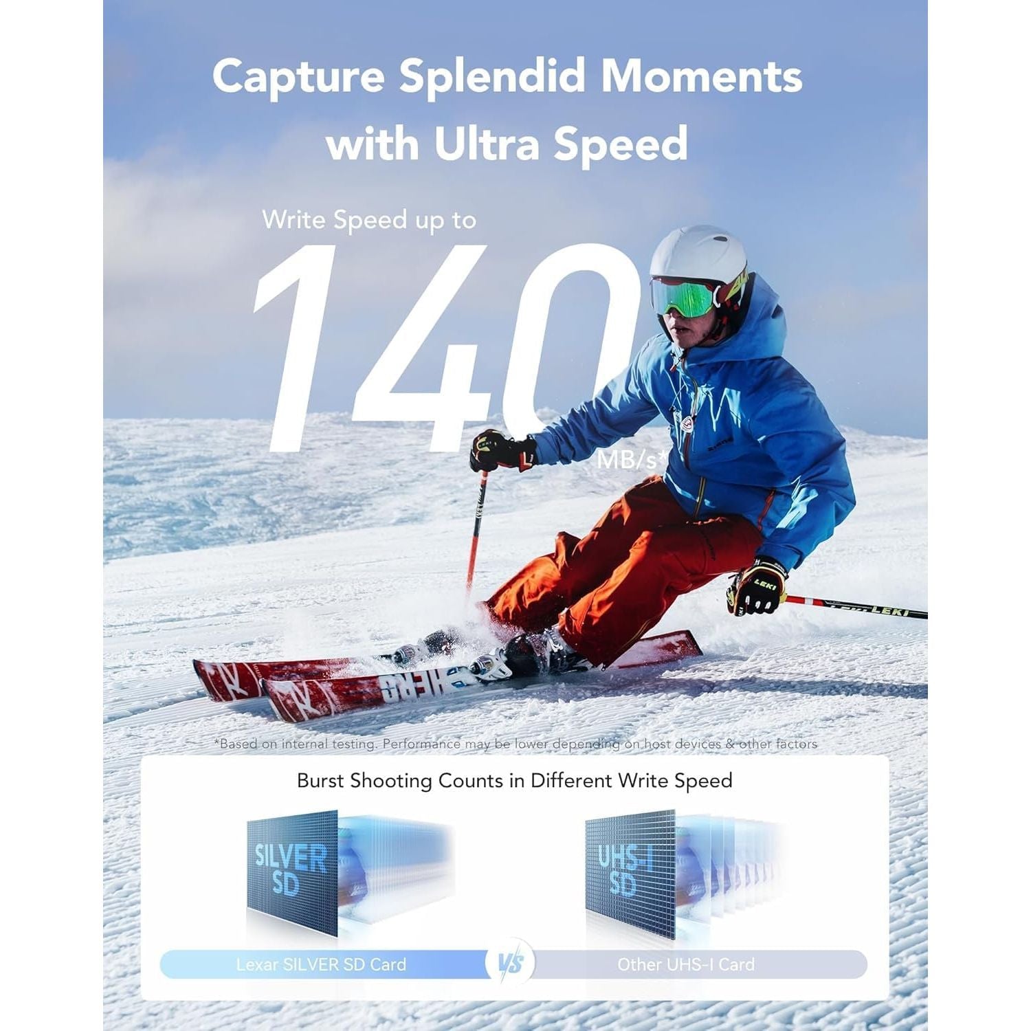 Buy Lexar,Lexar 512GB SDXC UHS-I Memory Card (Silver) – Up to 205MB/s Read, 140MB/s Write – Class 10, U3, V30 – Ideal for Photography & 4K Video - Gadcet UK | UK | London | Scotland | Wales| Near Me | Cheap | Pay In 3 | Flash Memory Cards