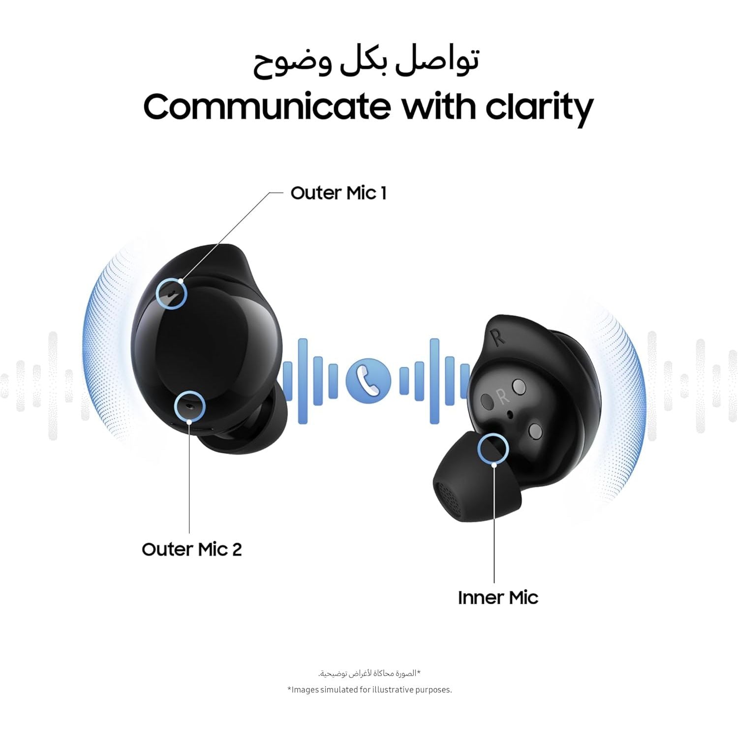 Buy Samsung,Samsung Galaxy Buds core with Active Noise Cancellation and Galaxy AI voice translation White - Gadcet UK | UK | London | Scotland | Wales| Near Me | Cheap | Pay In 3 | In-Ear Headphones