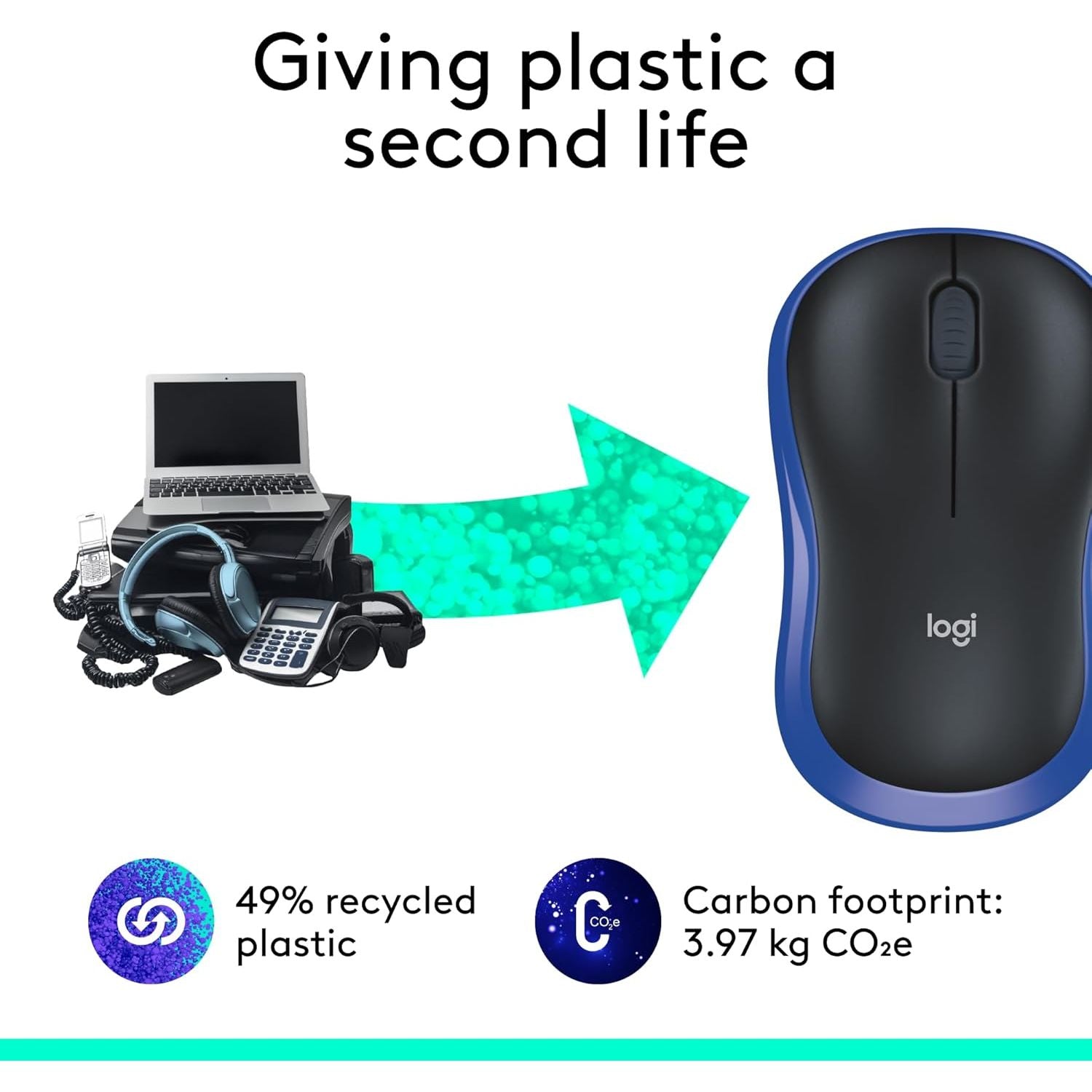 Buy Logitech,Logitech M185 Wireless Mouse – 2.4GHz, USB Mini Receiver, 12-Month Battery, 1000 DPI, Blue - Gadcet UK | UK | London | Scotland | Wales| Near Me | Cheap | Pay In 3 | Keyboard & Mouse