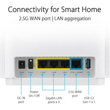 Buy ASUS,ASUS ZenWiFi XT9 WiFi 6 Mesh System - 1 Pack - White - AX7800 Whole-Home Tri-band Mesh WiFi 6 System - Gadcet UK | UK | London | Scotland | Wales| Near Me | Cheap | Pay In 3 | Wireless Routers