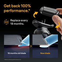 Buy Braun,Braun Series 5 Electric Shaver Original Replacement Head 54B – Compatible with Series 5 (50, 51, 52 Generations) - Gadcet UK | UK | London | Scotland | Wales| Near Me | Cheap | Pay In 3 | Electric Razor Accessories