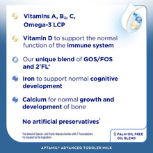 Buy APTAMIL,Aptamil Advanced 3 Toddler Baby Milk Powder Formula, from 1 Year, 800g (Pack of 2) - Gadcet UK | UK | London | Scotland | Wales| Ireland | Near Me | Cheap | Pay In 3 | Health Care