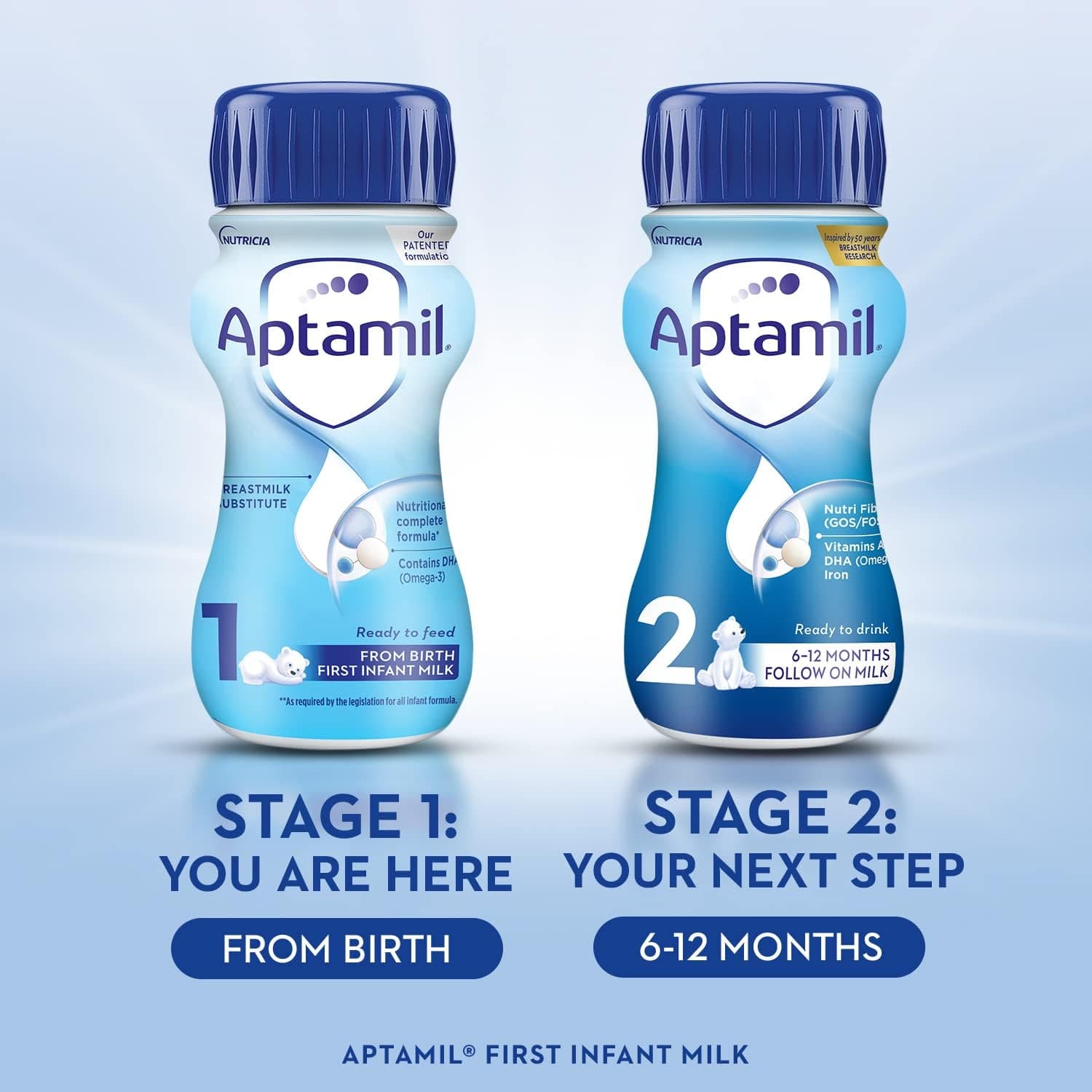 Buy APTAMIL,Aptamil 1 First Infant Baby Milk Ready to Use Liquid Formula, from Birth, 6x200 ml (Pack of 3) - Gadcet UK | UK | London | Scotland | Wales| Ireland | Near Me | Cheap | Pay In 3 | Health Care