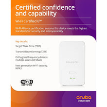 Buy Aruba,HPE Networking Instant On AP22D WiFi 6 Access Point – 2x2 Indoor Wireless, Smart Mesh Support, Single-Room Coverage (S1U77A) [Power Source Not Included] - Gadcet UK | UK | London | Scotland | Wales| Near Me | Cheap | Pay In 3 | Network Cards & Adapters