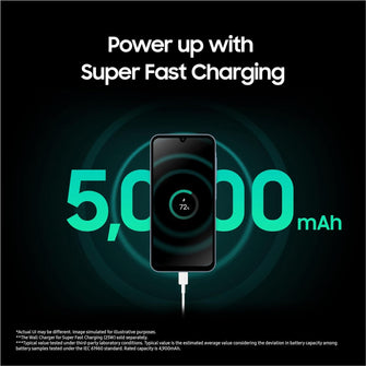 Buy Samsung,Samsung Galaxy A15 (256GB, 8GB RAM) - Blue - Unlocked Smartphone - Gadcet UK | UK | London | Scotland | Wales| Near Me | Cheap | Pay In 3 | Mobile & Smart Phones