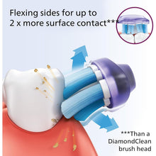 Buy PHILIPS,Philips Sonicare Original G3 Premium Gum Care Standard Sonic Toothbrush Heads - 4 Pack in White (Model HX9054/17) - Gadcet UK | UK | London | Scotland | Wales| Near Me | Cheap | Pay In 3 | Toothbrush Accessories