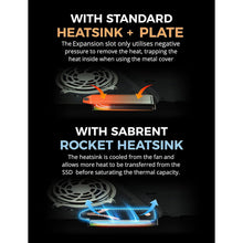 Buy SABRENT,Sabrent 4TB M.2 NVMe Gen 4 SSD with PS5 Heatsink - PCIe 4.0, 7100MB/s Read (SB-RKT4P-PSHS-4TB) - Gadcet UK | UK | London | Scotland | Wales| Near Me | Cheap | Pay In 3 | Hard Drive Accessories