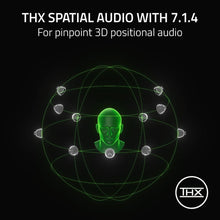 Razer BlackShark V3 Pro for PlayStation – Wireless Active Noise Cancellation Esports Headset – Black