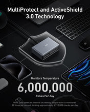 Anker Prime 200W 6-Port GaN Charging Station – 4 USB-C & 2 USB-A Fast Desktop Charger