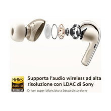 Buy Xiaomi,Xiaomi Buds 4 Pro - Space Black - Gadcet UK | UK | London | Scotland | Wales| Ireland | Near Me | Cheap | Pay In 3 | Headphones & Headsets
