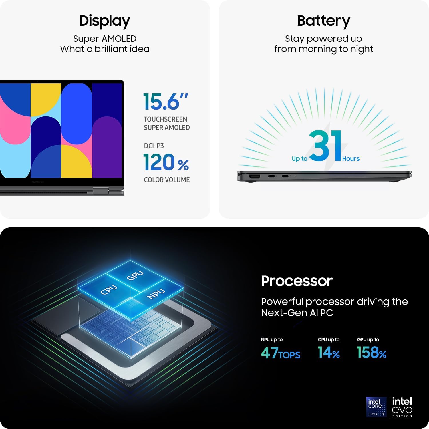 Buy Samsung,Samsung Galaxy Book5 360 15.6" 2-in-1 Laptop – Intel Core Ultra 7, 512GB SSD - Gadcet UK | UK | London | Scotland | Wales| Near Me | Cheap | Pay In 3 | Laptops