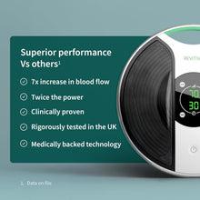Revitive Medic Knee® – Drug-Free Knee Pain Relief to Support Stability, Strength & Movement