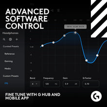 Logitech G Astro A50 X LIGHTSPEED Wireless Gaming Headset + Base Station – Black