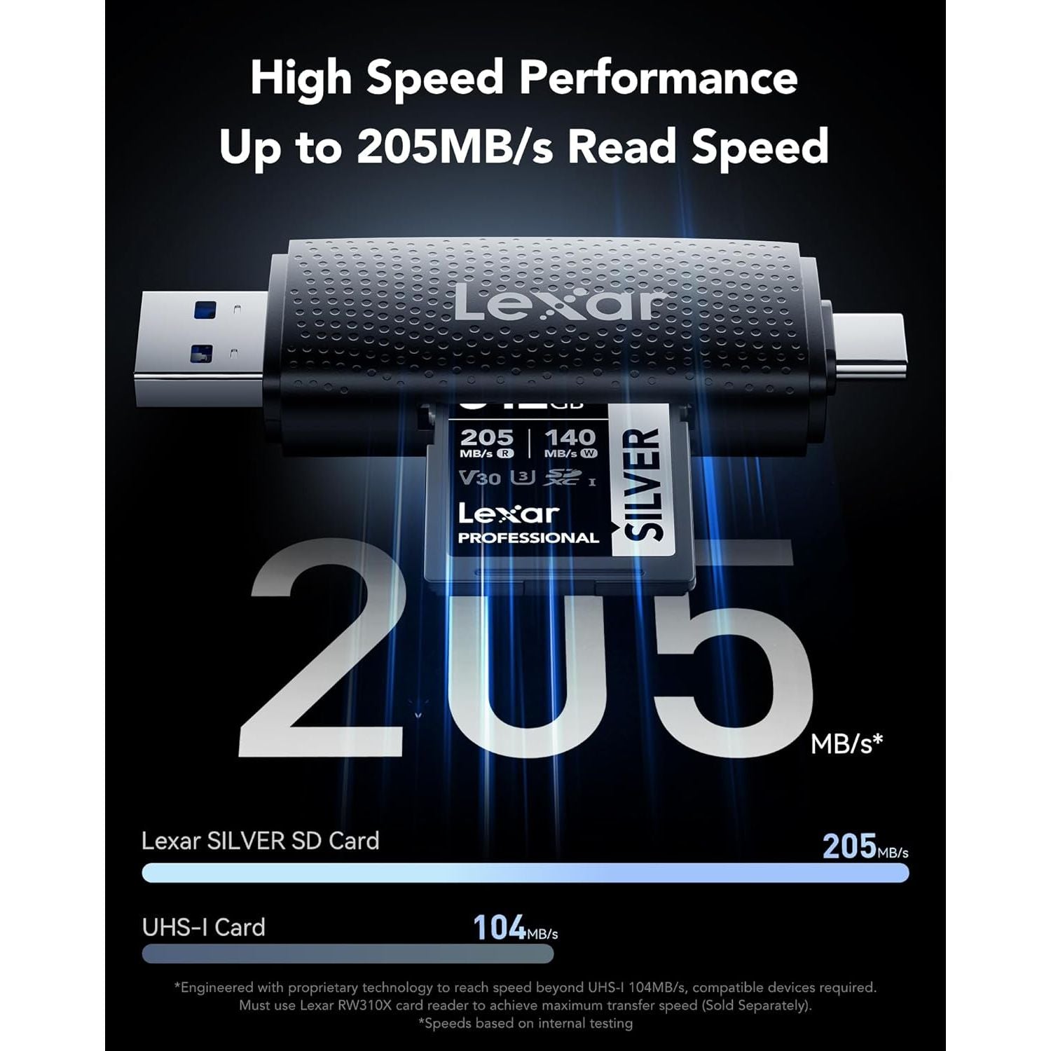 Buy Lexar,Lexar 512GB SDXC UHS-I Memory Card (Silver) – Up to 205MB/s Read, 140MB/s Write – Class 10, U3, V30 – Ideal for Photography & 4K Video - Gadcet UK | UK | London | Scotland | Wales| Near Me | Cheap | Pay In 3 | Flash Memory Cards