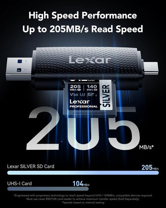 Buy Lexar,Lexar 512GB SDXC UHS-I Memory Card (Silver) – Up to 205MB/s Read, 140MB/s Write – Class 10, U3, V30 – Ideal for Photography & 4K Video - Gadcet UK | UK | London | Scotland | Wales| Near Me | Cheap | Pay In 3 | Flash Memory Cards