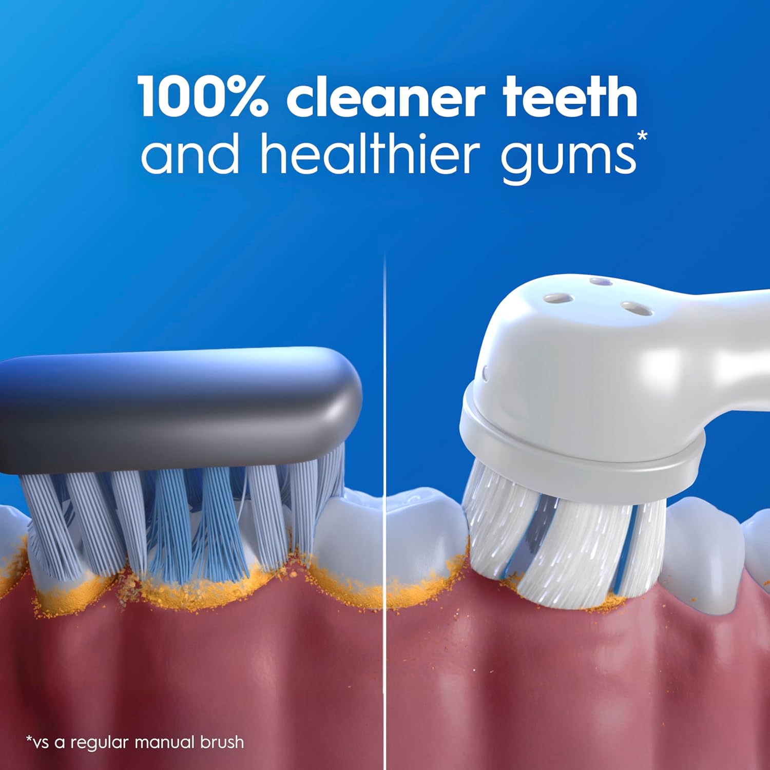 Buy Oral-B,Oral-B iO3 Electric Toothbrush – Pink | 3 Cleaning Modes, Whitening, 2-Pin Plug - Gadcet UK | UK | London | Scotland | Wales| Near Me | Cheap | Pay In 3 | Electric Toothbrushes