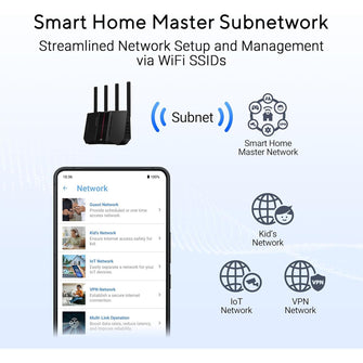 Buy ASUS,ASUS RT-BE86U BE6800 Dual-Band WiFi 7 Router – 4096-QAM, MLO, AiMesh, VPN & Network Security, Guest Network Pro - Gadcet UK | UK | London | Scotland | Wales| Near Me | Cheap | Pay In 3 | Wireless Routers