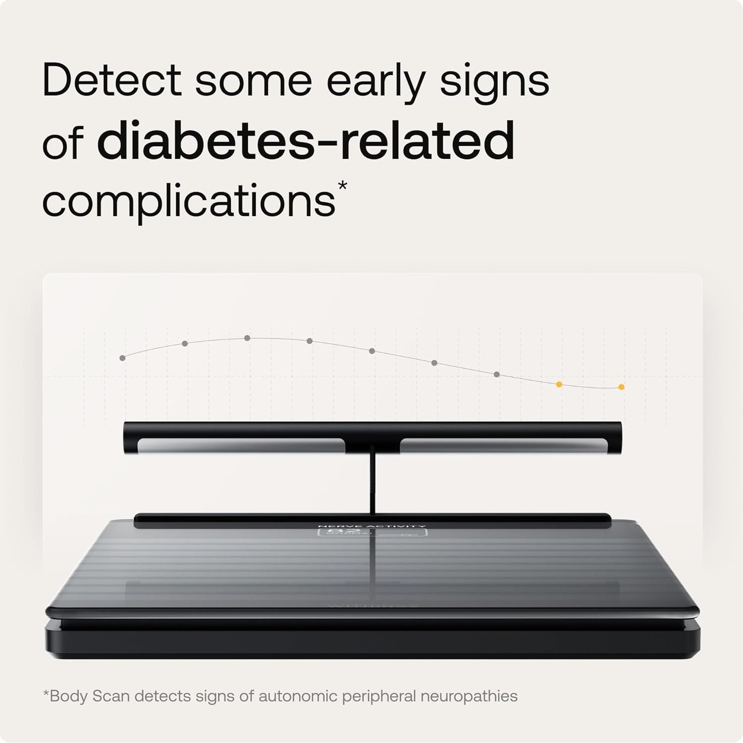 Buy Withings,WITHINGS Body Scan - Connected WiFi Scale to Improve Your Health, BIA Personal Scale, Body Composition Analysis, Body Fat, Muscle Mass, Water Percentage, Electrocardiogram, Black - Gadcet UK | UK | London | Scotland | Wales| Near Me | Cheap | Pay In 3 | Body Weight Scales