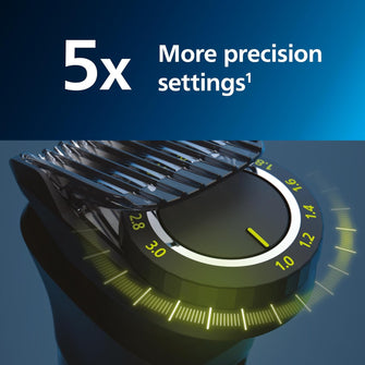 Buy Philips,Philips Series 7000 All-in-One Trimmer, 14-in-1 Multigroom for Face, Hair & Body, 21 Length Settings (0.5-16mm) - MG7930/15 - Gadcet UK | UK | London | Scotland | Wales| Near Me | Cheap | Pay In 3 | Hair Clipper & Trimmer Accessories