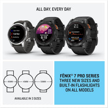 Buy Garmin,GARMIN Fenix 7 Pro, Slate Grey Stainless Steel, Black Band - Gadcet UK | UK | London | Scotland | Wales| Ireland | Near Me | Cheap | Pay In 3 | Watches