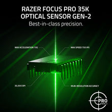 Buy Razer,Razer Viper V3 Pro Wireless Gaming Mouse – 8K HyperPolling, 55g, 35K DPI Sensor, 95hr Battery, White - Gadcet UK | UK | London | Scotland | Wales| Near Me | Cheap | Pay In 3 | Mice & Trackballs
