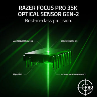 Razer Viper V3 Pro Wireless Gaming Mouse – 8K HyperPolling, 55g, 35K DPI Sensor, 95hr Battery, White