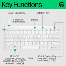 Buy HP,HP 350 Compact Bluetooth Keyboard, White, Connect up to 3 Devices via Bluetooth 5.2, Multi-OS, with SMART Shortcuts, Dictation and Emoji Keys, Recycled Materials - Gadcet UK | UK | London | Scotland | Wales| Near Me | Cheap | Pay In 3 | Keyboard