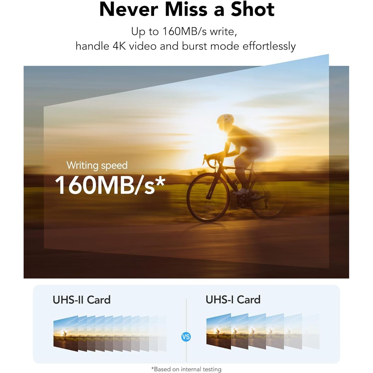 Buy Lexar,Lexar SILVER PRO 512GB SDXC UHS-II Memory Card – V60, U3, Class 10 – Up to 280MB/s Read, 160MB/s Write – For DSLR & Professional Photography - Gadcet UK | UK | London | Scotland | Wales| Near Me | Cheap | Pay In 3 | Flash Memory Cards