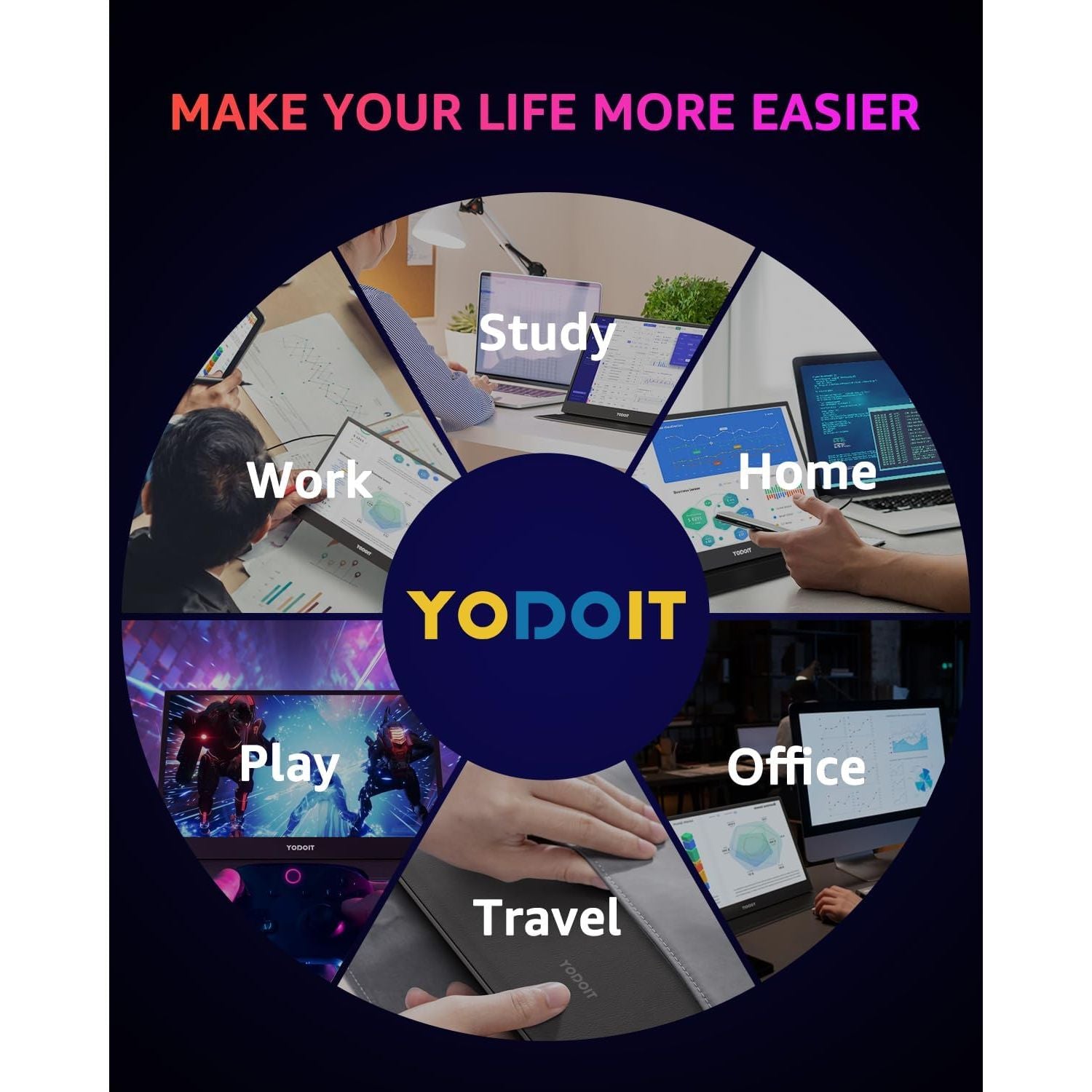 Buy Yodoit,Yodoit 15.6" 4K UHD Portable Monitor, IPS Display, USB-C, Built-In Speakers, Smart Cover, Compatible with PC, Laptop, MacBook, Xbox - Gadcet UK | UK | London | Scotland | Wales| Near Me | Cheap | Pay In 3 | Computer Monitor Accessories