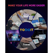 Buy Yodoit,Yodoit 15.6" 4K UHD Portable Monitor, IPS Display, USB-C, Built-In Speakers, Smart Cover, Compatible with PC, Laptop, MacBook, Xbox - Gadcet UK | UK | London | Scotland | Wales| Near Me | Cheap | Pay In 3 | Computer Monitor Accessories