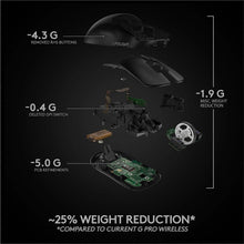 Buy Logitech,Logitech G PRO X SUPERLIGHT Wireless Gaming Mouse - Black - Gadcet UK | UK | London | Scotland | Wales| Near Me | Cheap | Pay In 3 | Mice & Trackballs