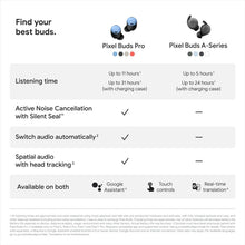 Buy Gadcet UK,Google Pixel Buds Pro - Wireless Bluetooth Earbuds with Active Noise Cancellation - Bay - Gadcet UK | UK | London | Scotland | Wales| Near Me | Cheap | Pay In 3 | In-Ear Headphones