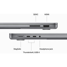 Buy Apple,Apple 2023 MacBook Pro 14.2" - M3 Chip, 8-Core CPU, 10-Core GPU, 8GB Unified Memory, 512GB SSD, Liquid Retina XDR Display, Space Grey - Gadcet UK | UK | London | Scotland | Wales| Near Me | Cheap | Pay In 3 | Laptops