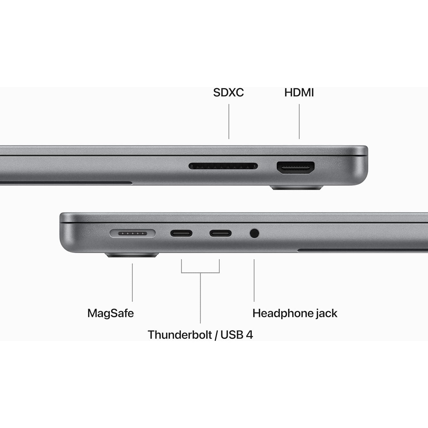 Buy Apple,Apple 2023 MacBook Pro 14" M3 Chip with 8‑Core CPU, 10‑Core GPU, 16GB, 1TB SSD - Space Grey - Gadcet UK | UK | London | Scotland | Wales| Near Me | Cheap | Pay In 3 | Laptops