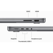 Buy Apple,Apple 2023 MacBook Pro 14" M3 Chip with 8‑Core CPU, 10‑Core GPU, 16GB, 1TB SSD - Space Grey - Gadcet UK | UK | London | Scotland | Wales| Near Me | Cheap | Pay In 3 | Laptops