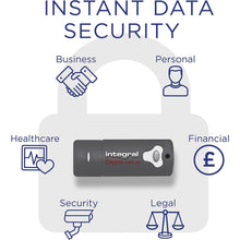 Buy Integral,Integral 8GB Crypto-197 256-Bit Hardware Encrypted 3.0 USB Secure Flash Memory Drive - Certified to FIPS 197, Brute-Force Password Attack Protection & Rugged Double-layer Waterproof Design - Gadcet UK | UK | London | Scotland | Wales| Ireland | Near Me | Cheap | Pay In 3 | Computer Accessories