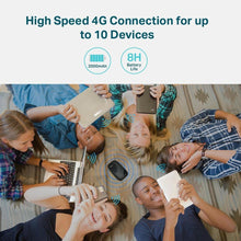 Buy TP-Link,TP-Link M7200 - 4G LTE Mobile Wi-Fi - Gadcet UK | UK | London | Scotland | Wales| Ireland | Near Me | Cheap | Pay In 3 | Network Cards & Adapters