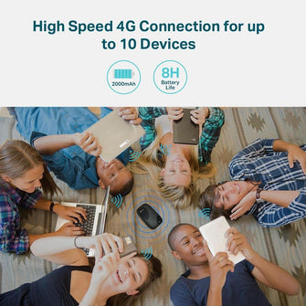 Buy TP-Link,TP-Link M7200 - 4G LTE Mobile Wi-Fi - Gadcet UK | UK | London | Scotland | Wales| Ireland | Near Me | Cheap | Pay In 3 | Network Cards & Adapters