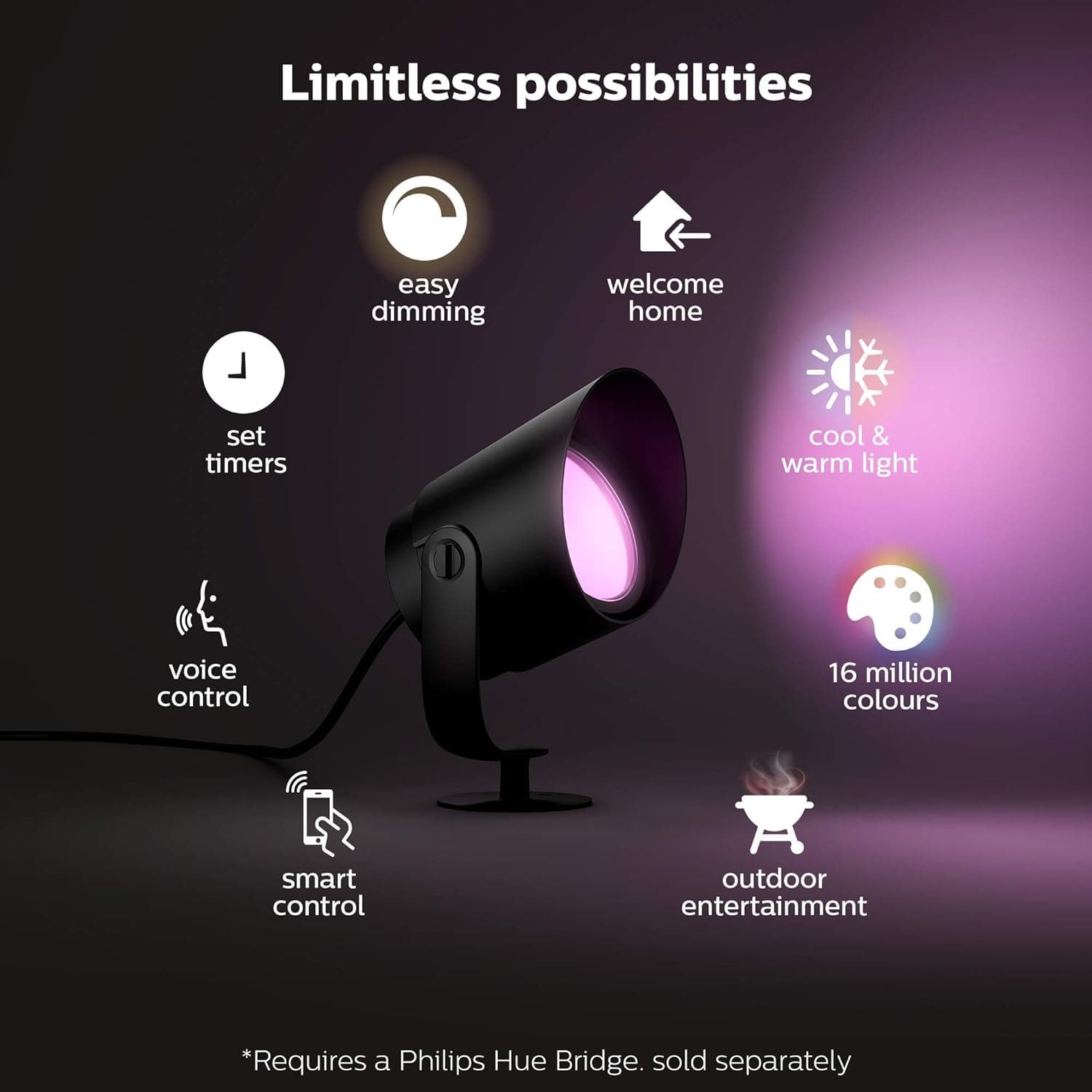 Buy Philips Hue,Philips Hue Lily XL White and Colour Ambiance LED Outdoor Smart Light [Extension Only] , Requires Hue Bridge + Base Kit (Sold Seperately), Works with Alexa, Google Assistant and Apple Homekit. - Gadcet UK | UK | London | Scotland | Wales| Ireland | Near Me | Cheap | Pay In 3 | Electronics Accessories