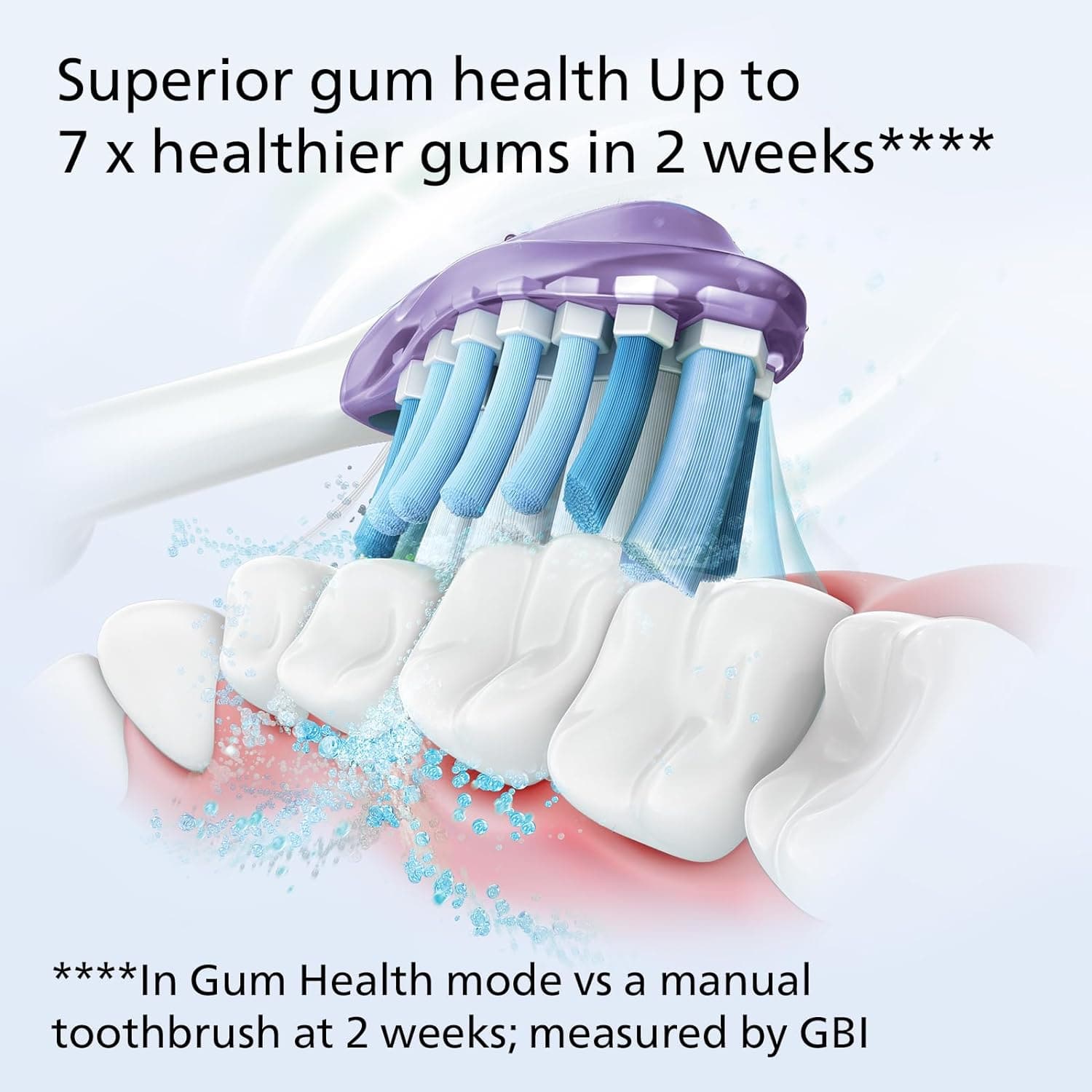 Buy PHILIPS,Philips Sonicare Original G3 Premium Gum Care Standard Sonic Toothbrush Heads - 4 Pack in White (Model HX9054/17) - Gadcet UK | UK | London | Scotland | Wales| Near Me | Cheap | Pay In 3 | Toothbrush Accessories