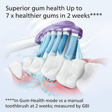 Buy PHILIPS,Philips Sonicare Original G3 Premium Gum Care Standard Sonic Toothbrush Heads - 4 Pack in White (Model HX9054/17) - Gadcet UK | UK | London | Scotland | Wales| Near Me | Cheap | Pay In 3 | Toothbrush Accessories