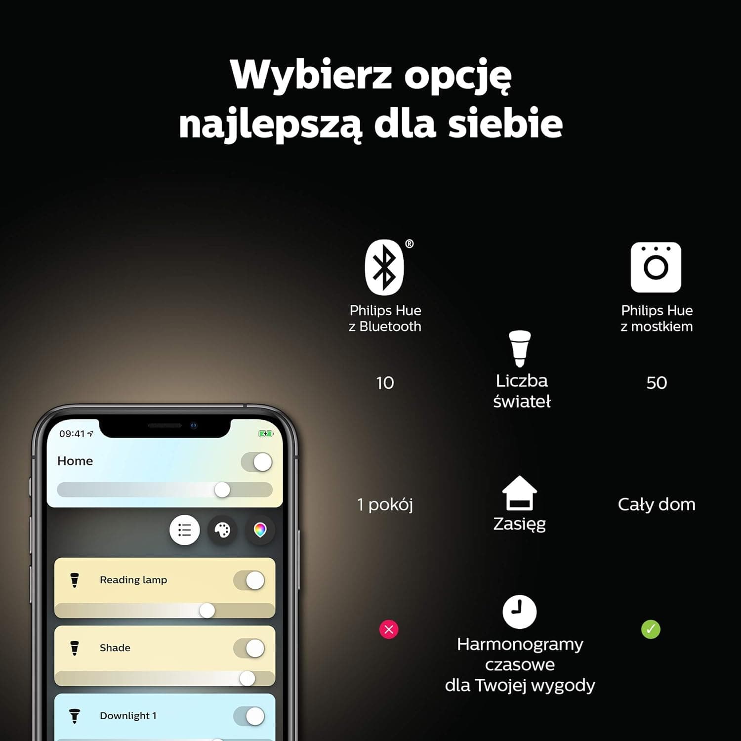 Buy Philips Hue,Philips Hue Adore White Ambiance Smart Bathroom Ceiling Light with Bluetooth, Works with Alexa, Google Assistant and Apple Homekit - Gadcet UK | UK | London | Scotland | Wales| Ireland | Near Me | Cheap | Pay In 3 | Lighting Accessories